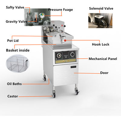 Panneau mécanique 304 SUS Pour chauffer le poulet à gaz Friteuse sous pression avec filtration à l'huile